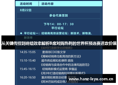 从关键传控到终结效率解析B席对阵热刺的世界杯预选赛进攻价值