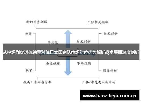 从控场到穿透佩德里对阵日本国家队中场对位优势解析战术层面深度剖析