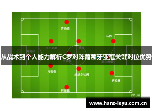 从战术到个人能力解析C罗对阵葡萄牙亚冠关键对位优势
